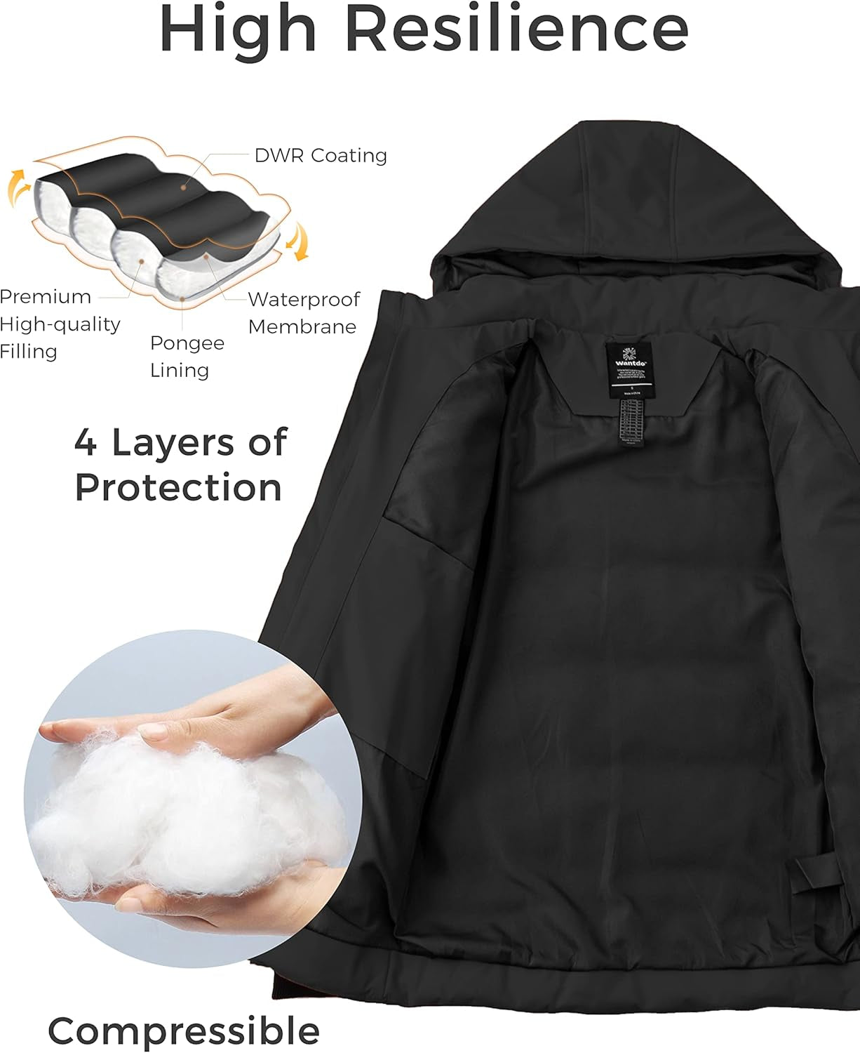 Men'S Thicken Puffer Jacket Padded Waterproof Warm Winter Coat with Hood